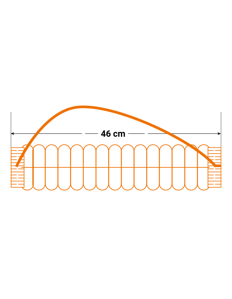 Baardmasker PP (20x100)