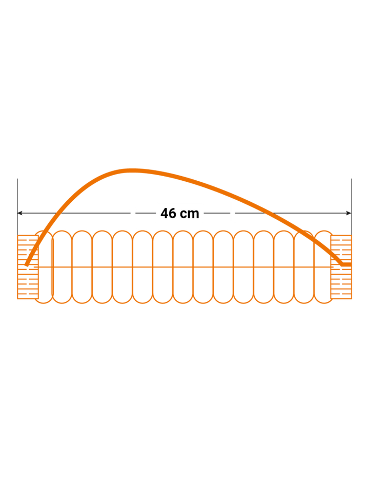 Baardmasker PP (20x100)